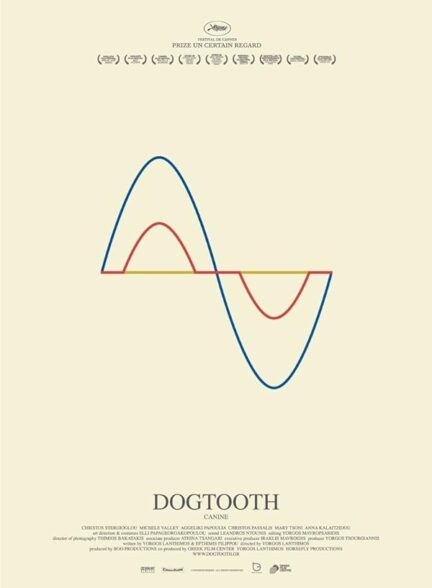 دانلود فیلم Dogtooth 2009